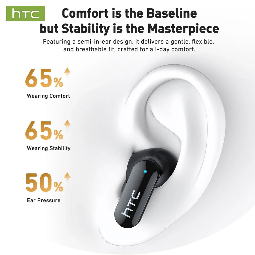 Ai Translation Smart Assistant HTC NE71 Wireless Bluetooth Earphones