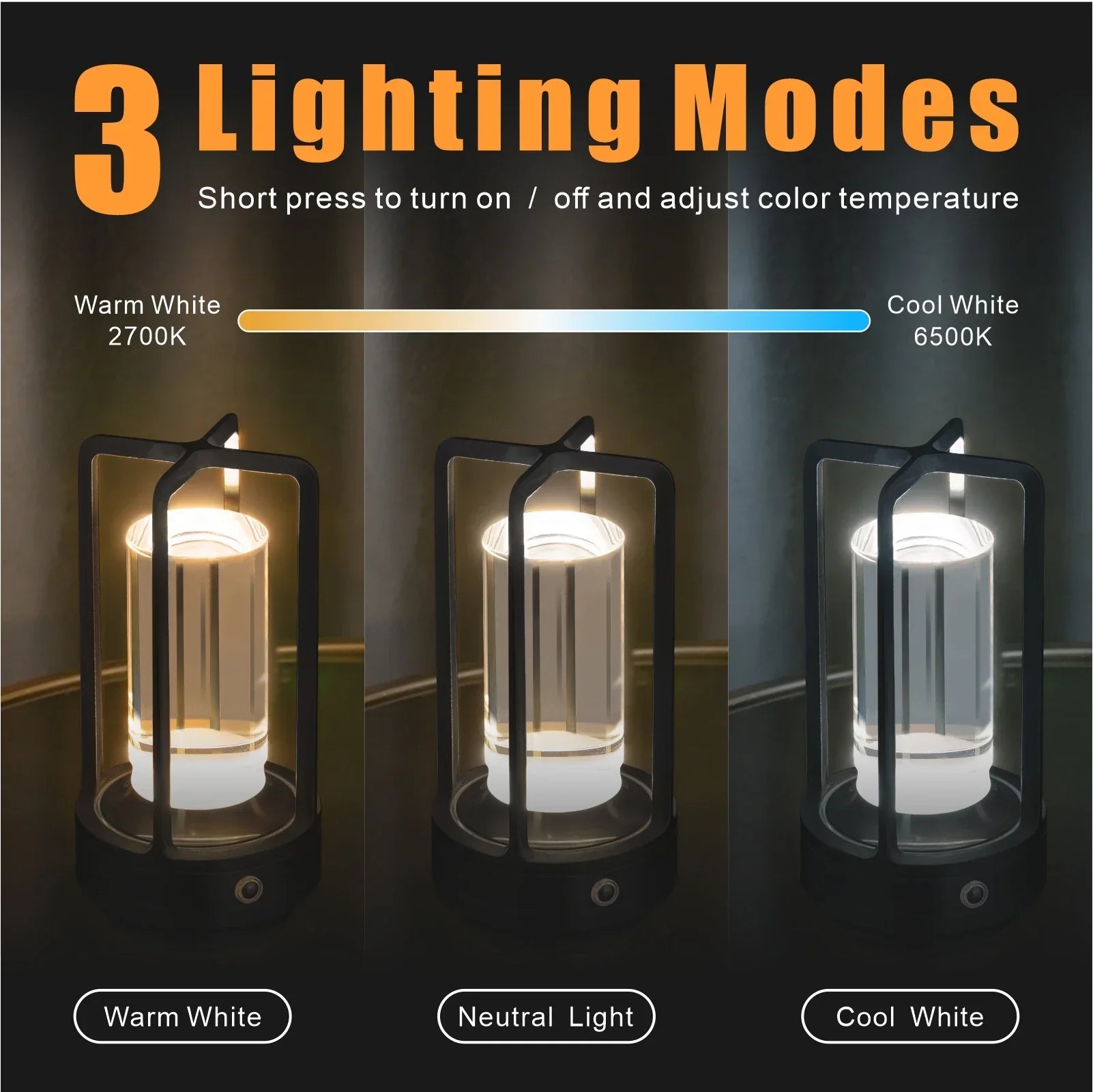 Cordless LED Table Lamp for Desk and Camping Use