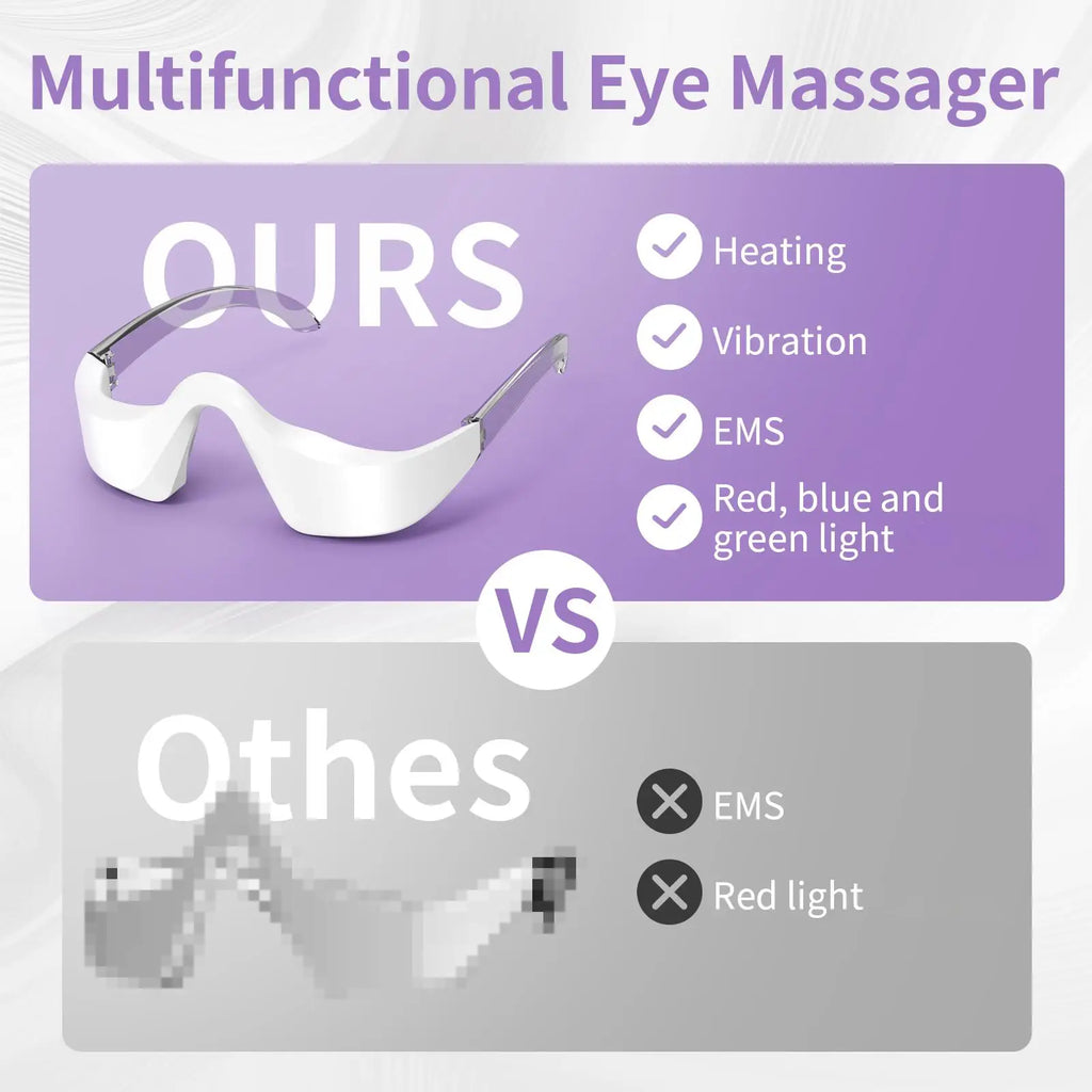 LED Under Eye Massager 3D Microcurrent Beauty Device